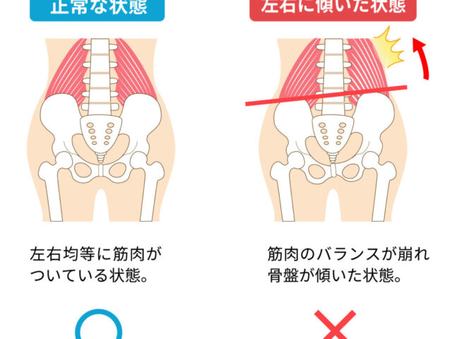 産後身体がふらついたりしませんか？？