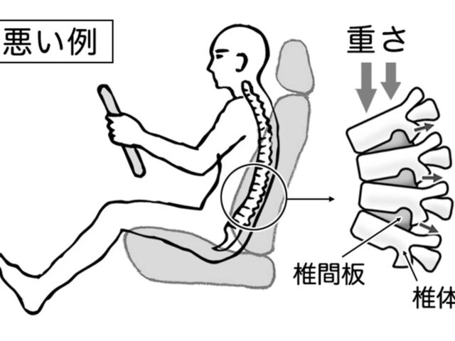 車の運転で腰の辛さありませんか？
